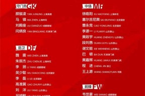 开云官网-包含国际比赛日浙江队调整名单以备葡超；防线松动环节打磨；引发热议；阵容厚度经受考验的词条
